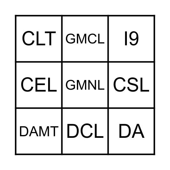 New global acronyms Bingo Card