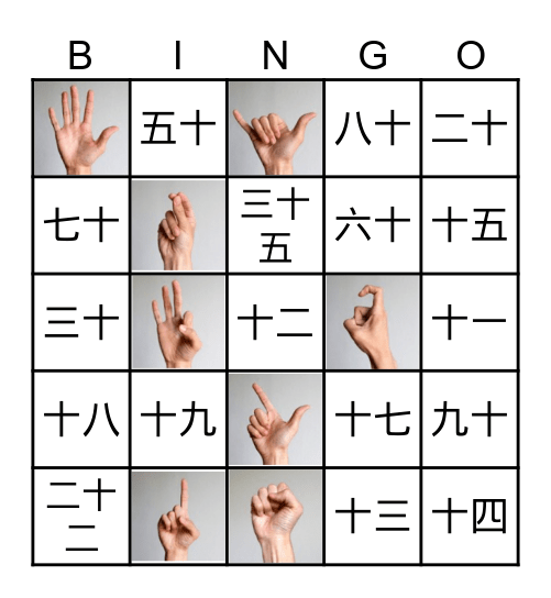 Chinese number Bingo Card