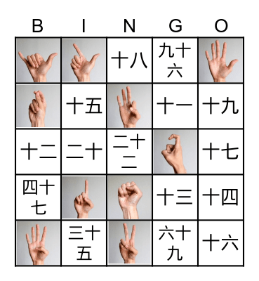 Chinese number Bingo Card