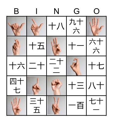 Chinese number Bingo Card