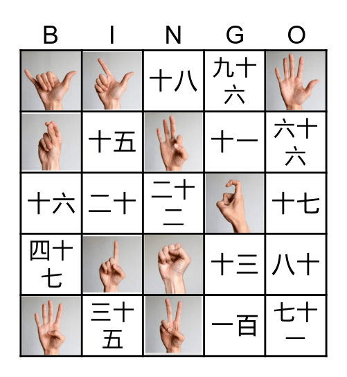 Chinese number Bingo Card