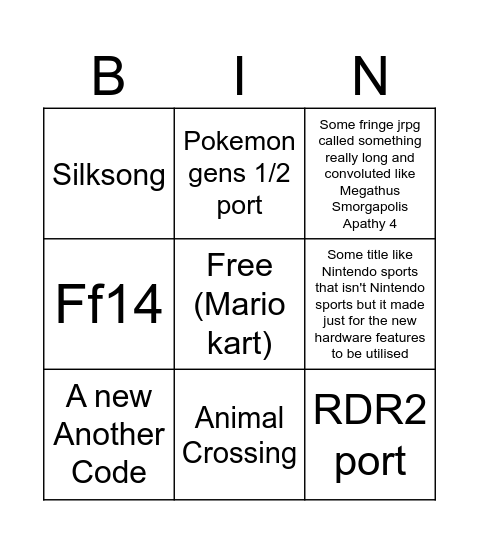 Nsw2 launch window titles Bingo Card