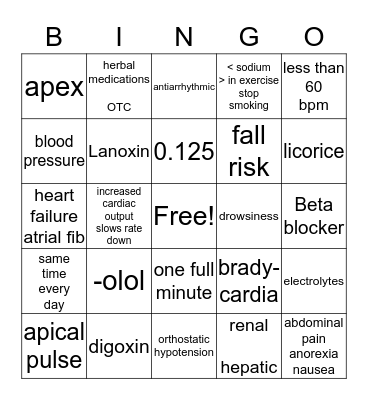 CARDIAC/BLOOD PRESSURE Bingo Card