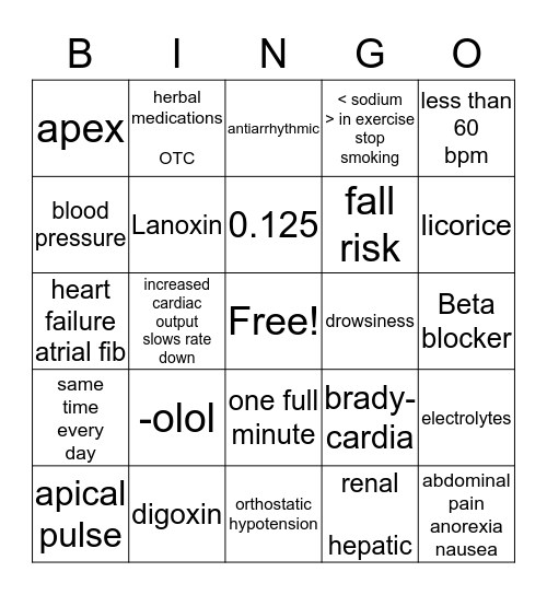 CARDIAC/BLOOD PRESSURE Bingo Card