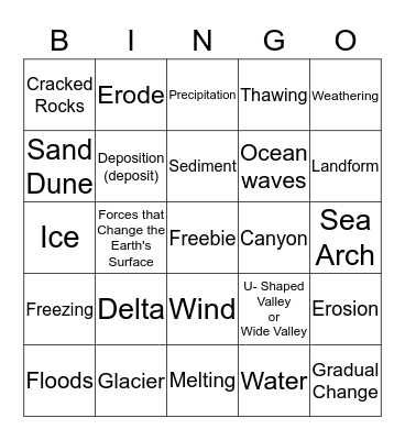 Gradual Changes to the Earth's Surface Bingo Card