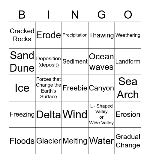 Gradual Changes to the Earth's Surface Bingo Card