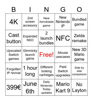 Nintendo Switch 2 Direct Aziz's Predictions Bingo Card