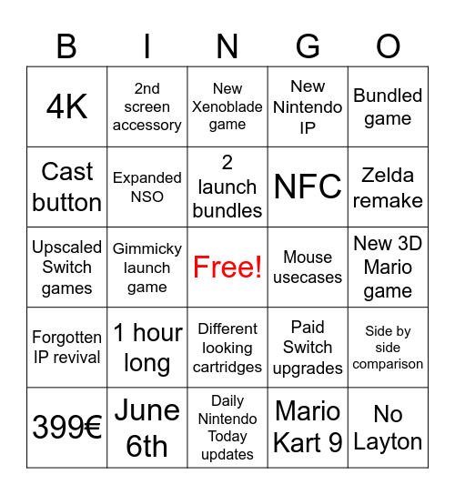 Nintendo Switch 2 Direct Aziz's Predictions Bingo Card