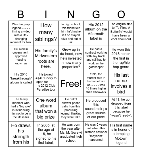 Introducing, Kendrick Lamar Bingo Card