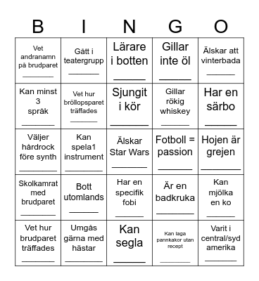 Sara & Elias Bröllop Bingo Card