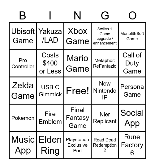 Nintendo Switch 2 Direct Bingo Card