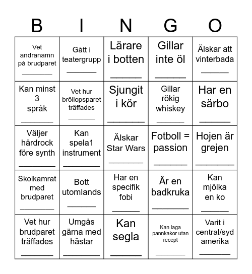 Sara & Elias Bröllop Bingo Card