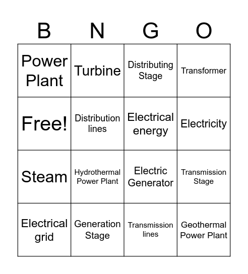 Electricity Bingo Card