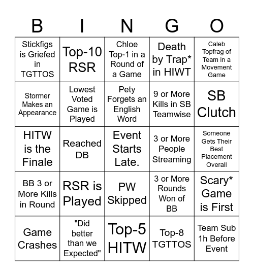 MCCIC: Unbalanced 3 Bingo Card