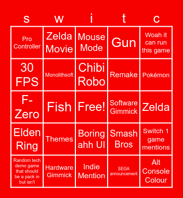 Switch 2 Presentation Bingo Card