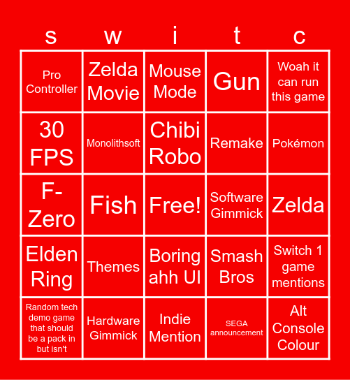 Switch 2 Presentation Bingo Card