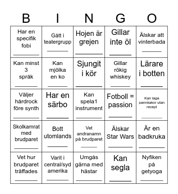 Sara & Elias Bröllop Bingo Card
