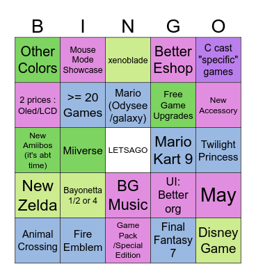 Nintendo Switch 2 Direct Predictions Bingo Card