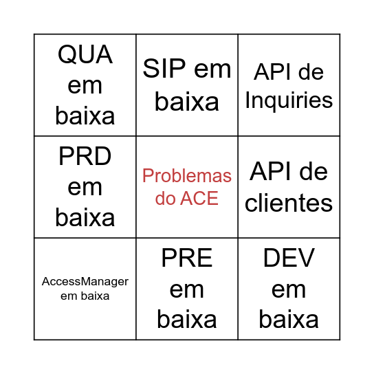 Problemas de sprint Bingo Card
