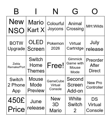 Nintendo Switch 2 Direct Bingo Card