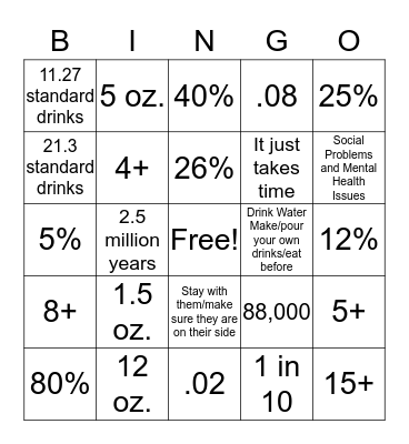 Alcohol Fact Bingo Card