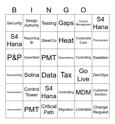 On-Site Meeting Berlin Bingo Card