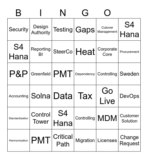 On-Site Meeting Berlin Bingo Card