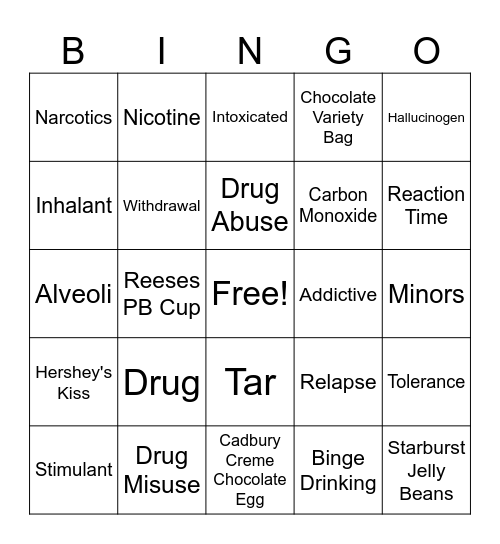 Alcohol Unit + Review Bingo Card
