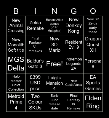 Nintendo Switch 2 Presentation Bingo Card