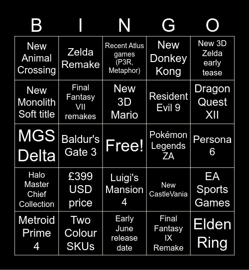 Nintendo Switch 2 Presentation Bingo Card