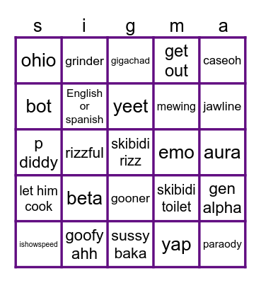 rizzy ohio gyatt Bingo Card