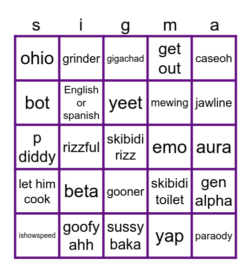 rizzy ohio gyatt Bingo Card