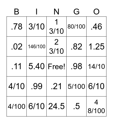 Fractions and Decimals Bingo Card