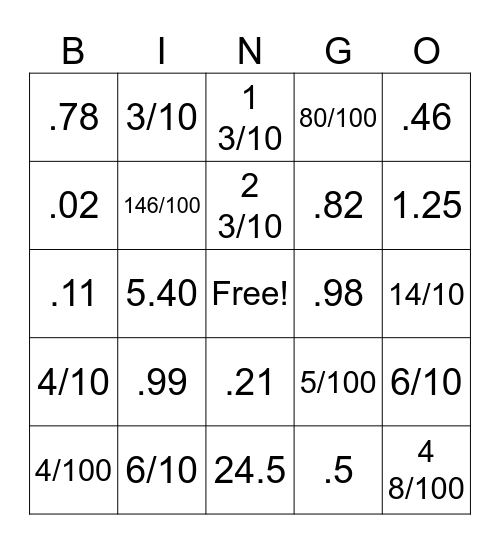 Fractions and Decimals Bingo Card