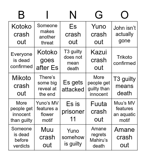Milgram T3 Bingo Card