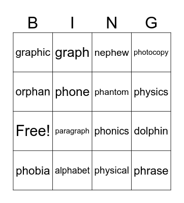 ph Bingo Card