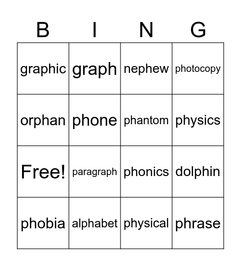 ph Bingo Card