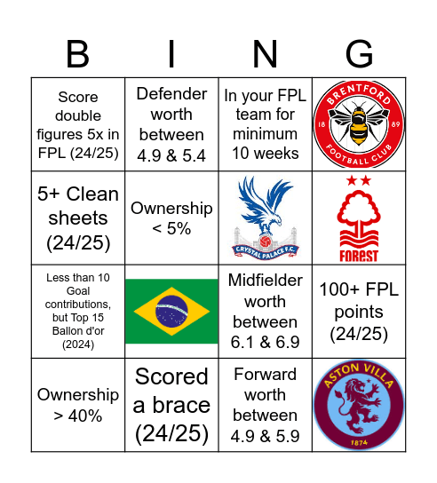 FPL Bingo Card