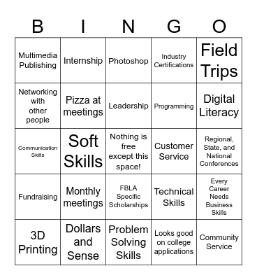 Business CTE Bingo Card