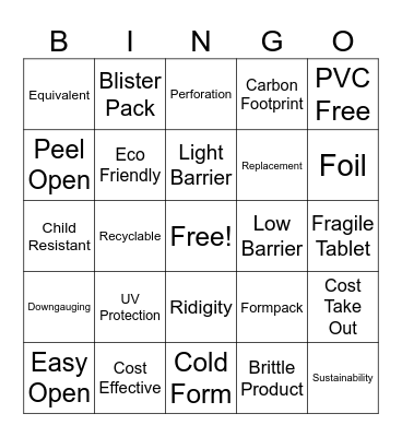 Blister Buzzword Bingo Card