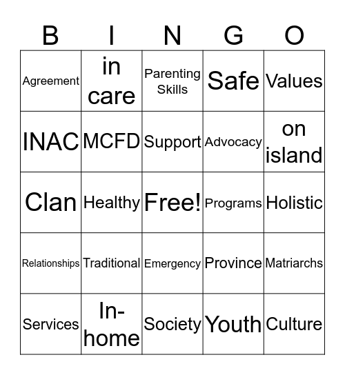 Haida Child & Family Bingo Card