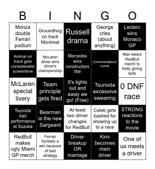 F1 2025 Bingo Card