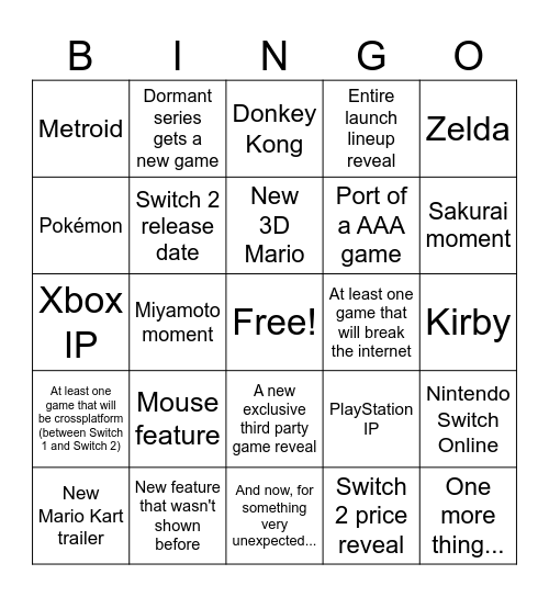 Nintendo Switch 2 Direct Bingo Card