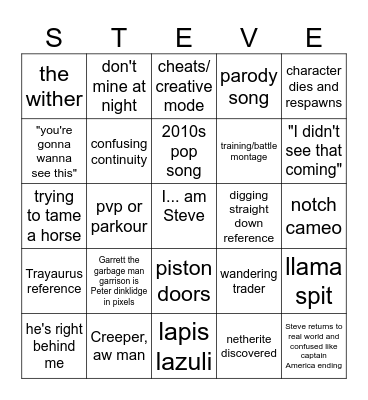 a Minecraft movie bingo Card