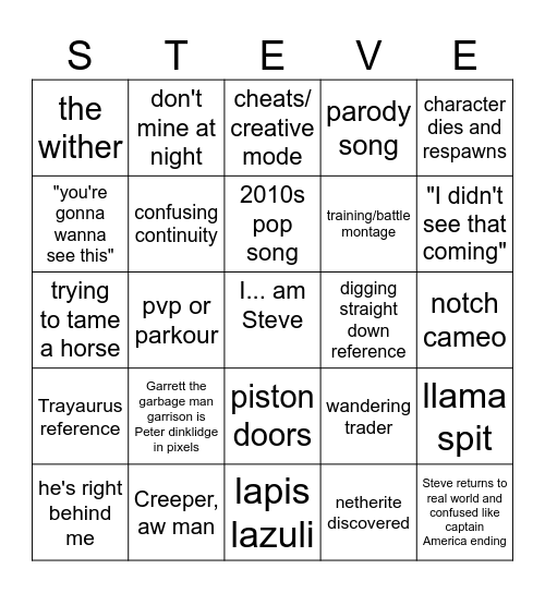 a Minecraft movie bingo Card