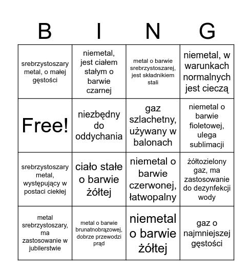 Metale Niemetale Bingo Card