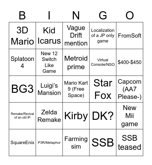 Switch 2 Predictions Bingo Card
