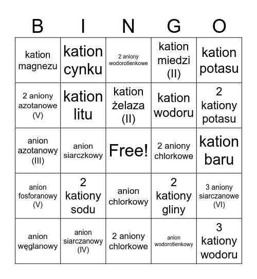co zdysocjowało? Bingo Card
