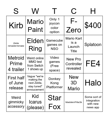 Switch 2 Direct Bingo Card