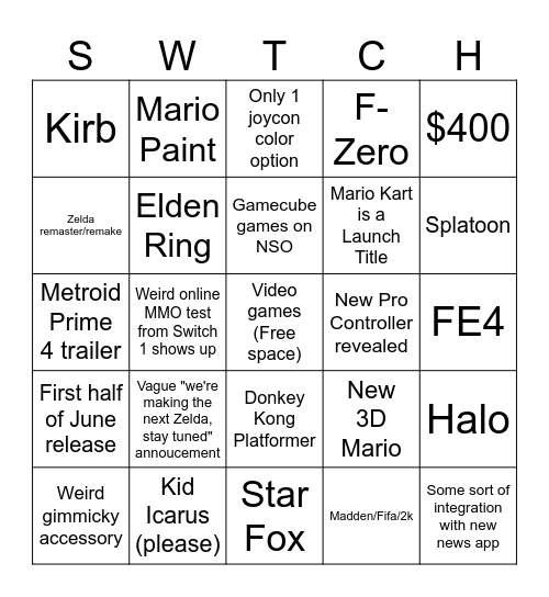 Switch 2 Direct Bingo Card